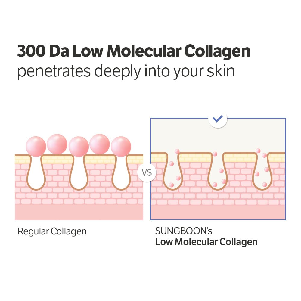 Beautify Collagen Hydration Serum