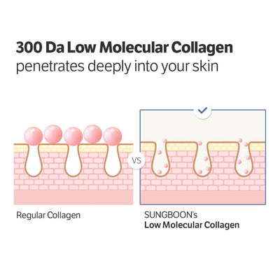 Beautify Collagen Hydration Serum